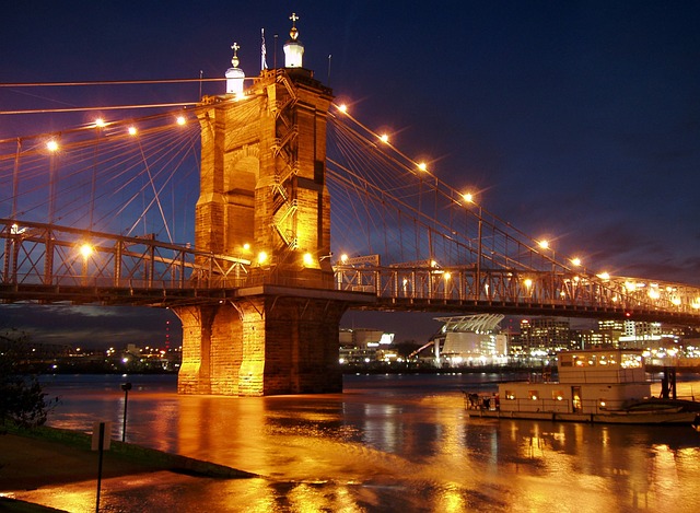 Holland Ohio parks and recreation,Holland Ohio local attractions,Things to do in Holland Ohio